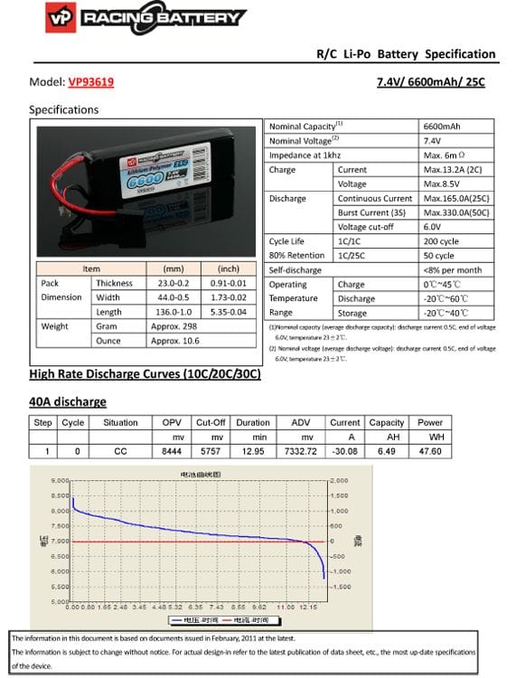 Li-Po Batteri 2S 7,4V 6600mAh 25C TRX-kontakt - Bild 2