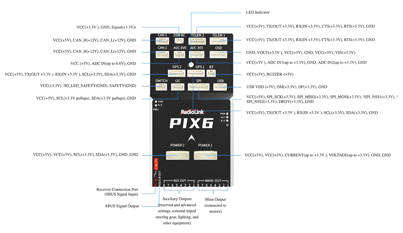 PIX6 Flight Controller - Bild 9