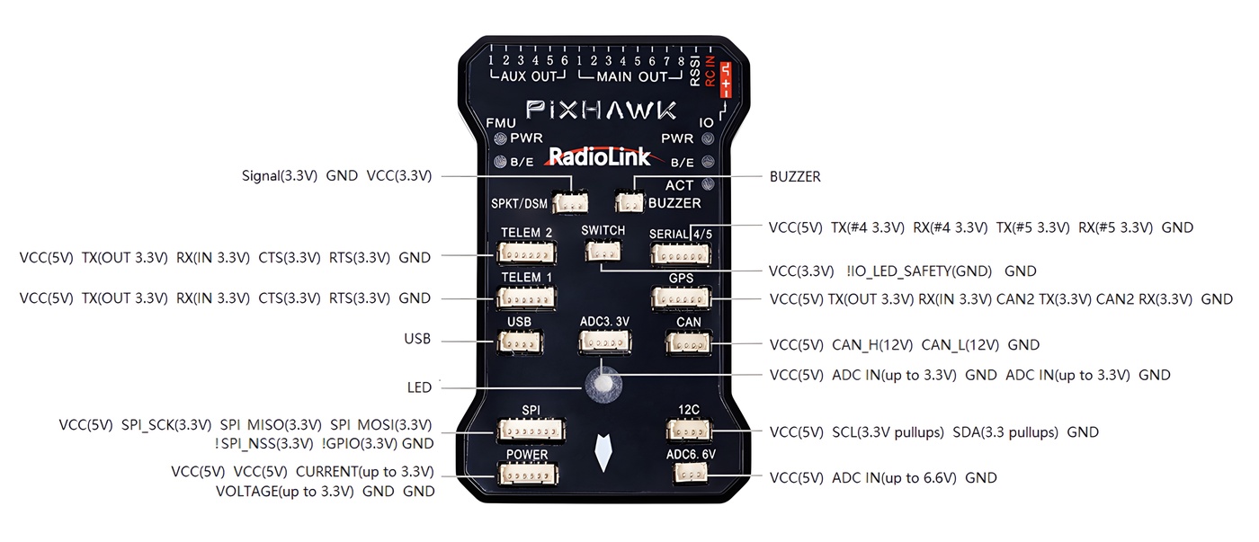PIXHAWK Flight Controller - Bild 5